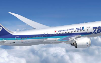 ANA HOLDINGS reports Consolidated Financial Results for the Three Months Ended June 30, 2022