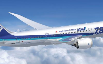 ANA HOLDINGS Financial Results for the Three Months Ended June 30, 2023