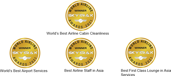 ANA Wins Global SKYTRAX Awards for Cleanliness and Quality Services