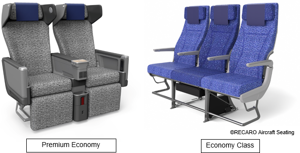 All Nippon Airways Introduces New Premium Economy and Economy Class Seats on International Flights