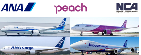 ANA Group Announces Flight Schedule for FY2026