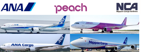 Updated: ANA Group Announces Flight Schedule for FY2026